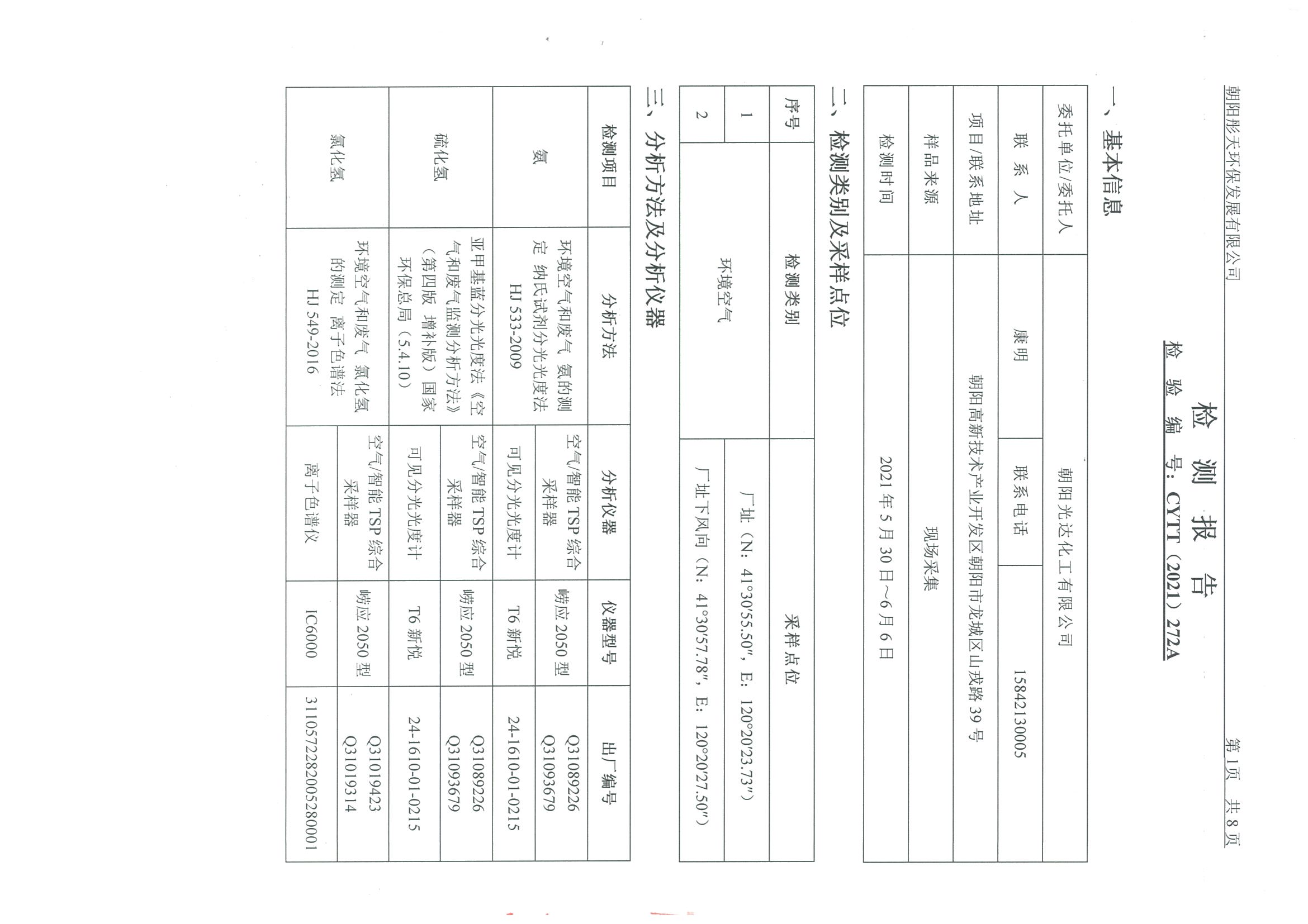 光達(dá)化工環(huán)境空氣、噪聲、地下水監(jiān)測(cè)數(shù)據(jù)