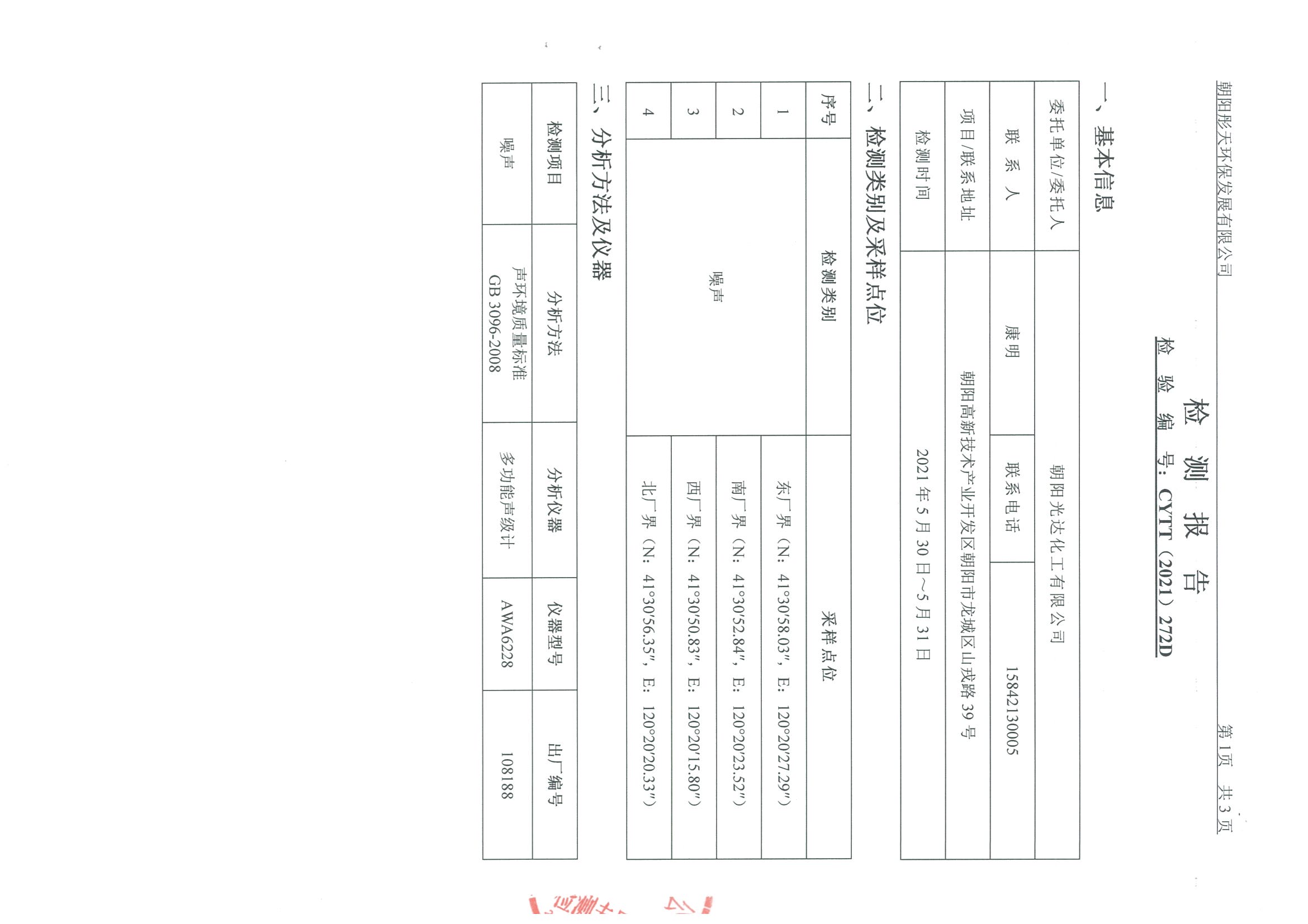 光達(dá)化工環(huán)境空氣、噪聲、地下水監(jiān)測(cè)數(shù)據(jù)