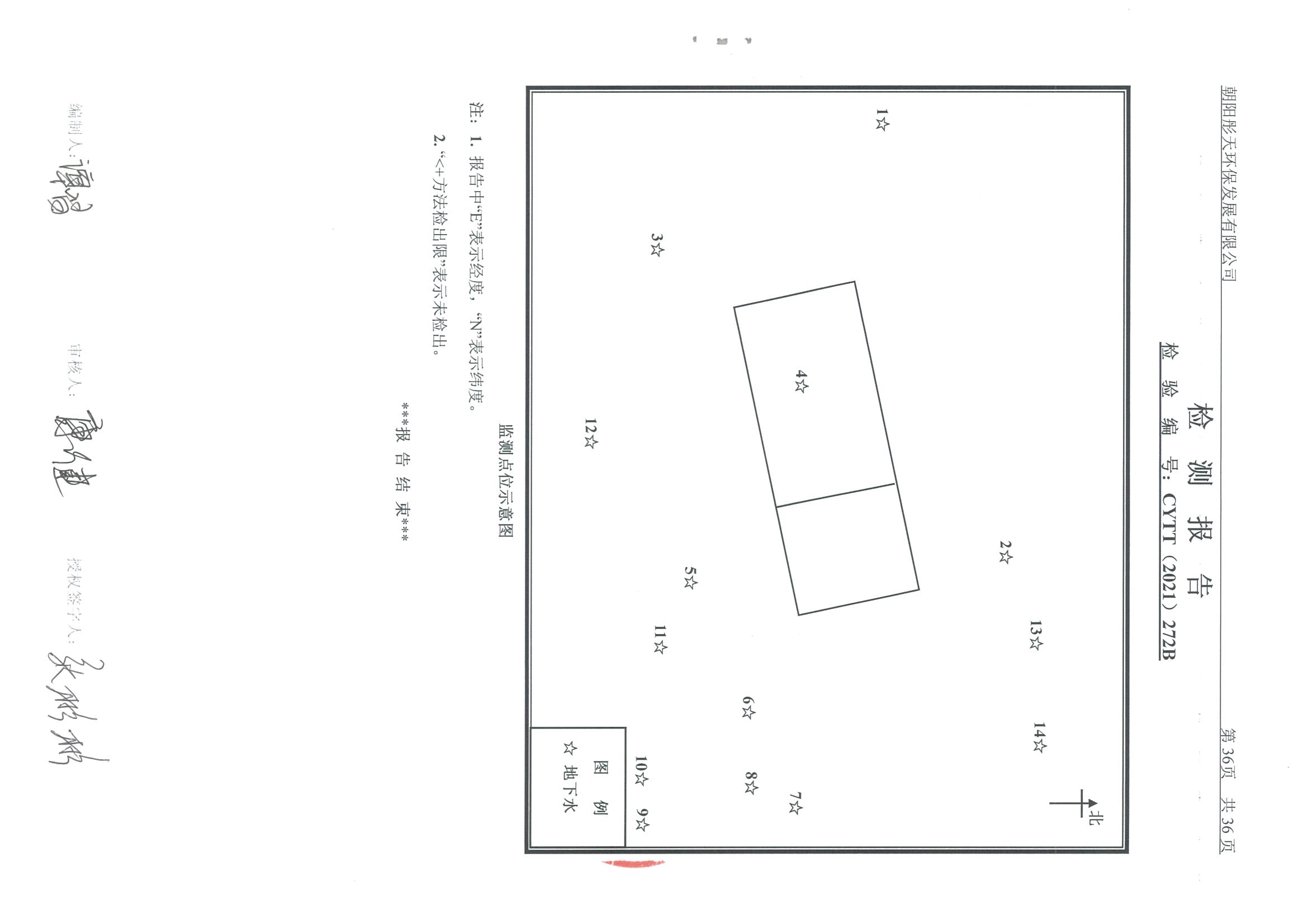 光達(dá)化工環(huán)境空氣、噪聲、地下水監(jiān)測(cè)數(shù)據(jù)